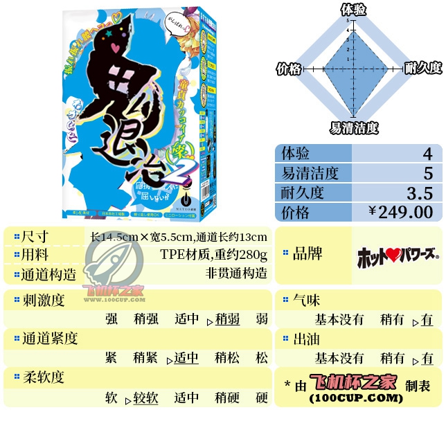 “连鬼带人一并退治（劝退）了”—鬼退治2（中低刺激）评测 | ¥200-400区间 – 4星推荐
