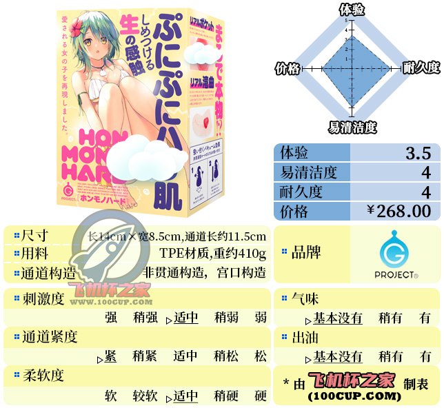 “不是腰果，是杯子！”— 弯曲*宫 加硬版（中高刺激）评测 | ¥200-400区间 – 3.5星推荐