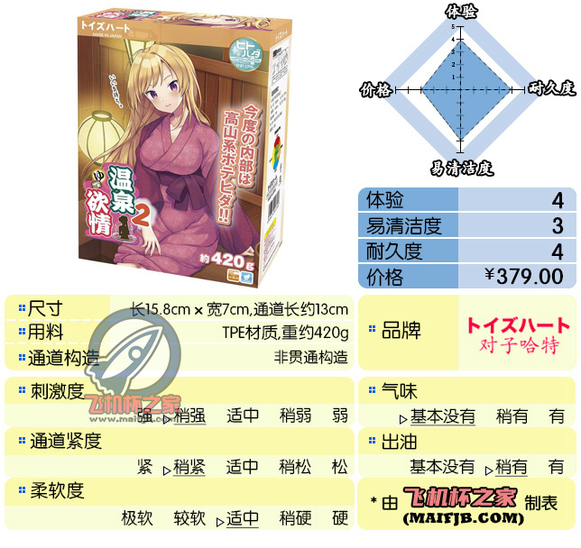 “贴上秋膘的温暖欲情二代目 ”— 温泉欲情2代（中高刺激）评测