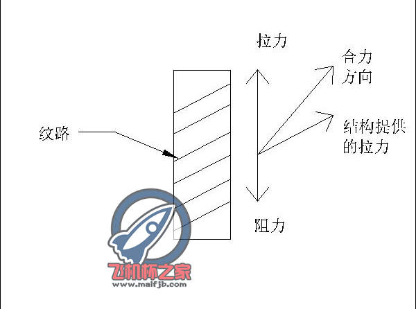 “骑着着火摩托车的酷girl谁不爱呢?”—火车娘评测 | ¥200-400区间 – 3星推荐25 “骑着着火摩托车的酷girl谁不爱呢?”—火车娘评测 | ¥200-400区间 – 3星推荐