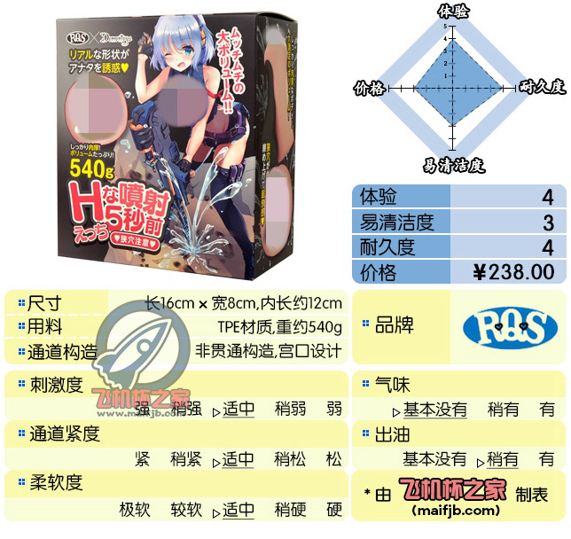 “我的钻头可是突破地心的钻头啊！”—电钻妹评测