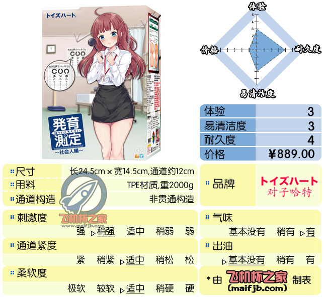 发育是噱头，哑铃是本尊”—发育测定2代评测