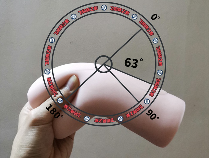 “萌（×）锉刀（×）萌系肉感锉刀（√）”—天下一穴评测