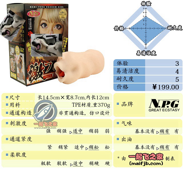 “AIKA“大舌玩”~”—AIKA之口评测