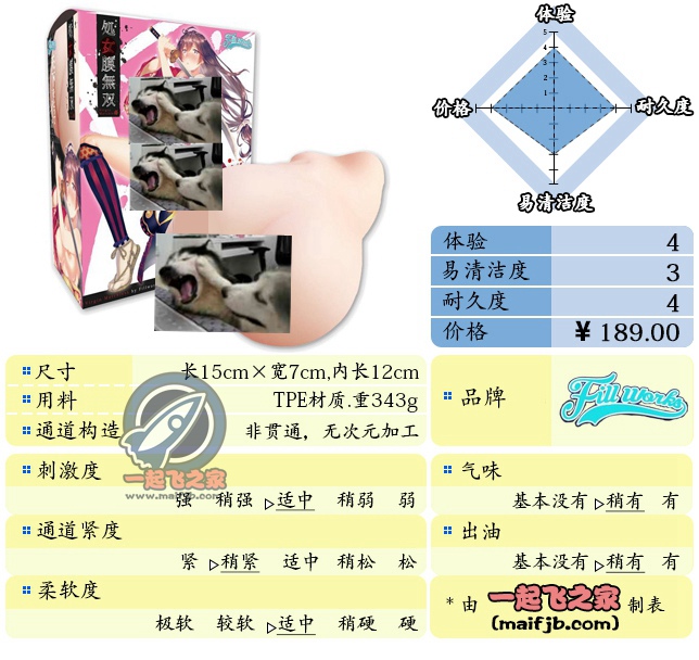 “突破吧！太刀少女~”—*女无双评测