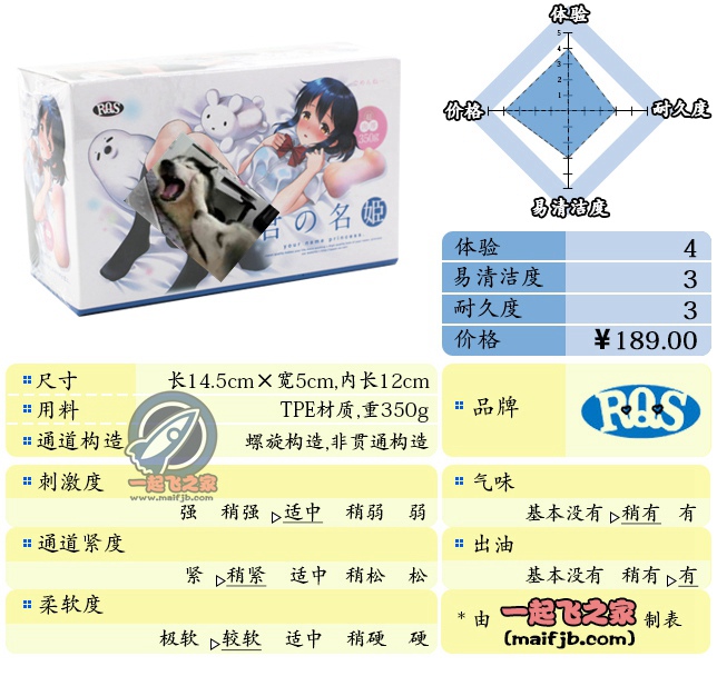 “《你的名字》周边飞机杯，才不是你软萌的三叶！”—君の名姬评测