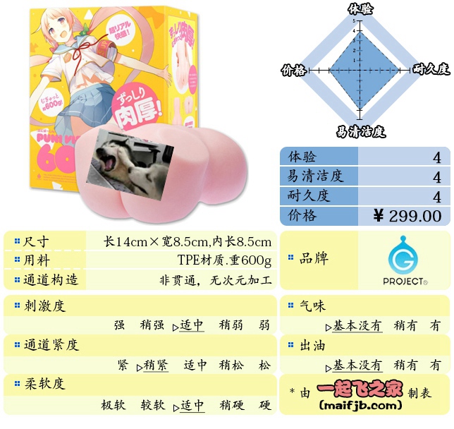 “噗叽萌女开荒记~”—PUNI600评测