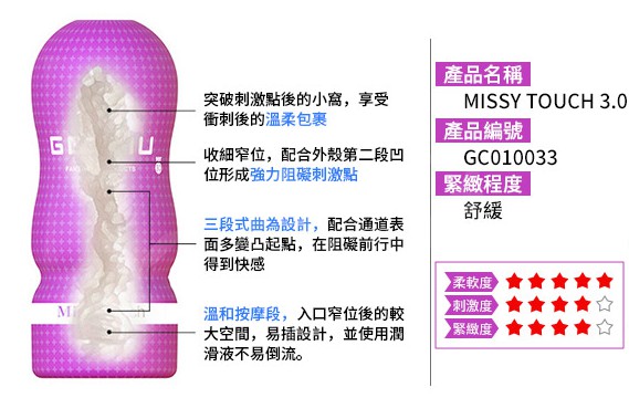 日本GENMU（根沐）三代自慰飞机杯3