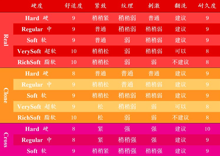 大魔王Venus名器评测,慢玩神器 大魔王Venus名器评测,慢玩神器