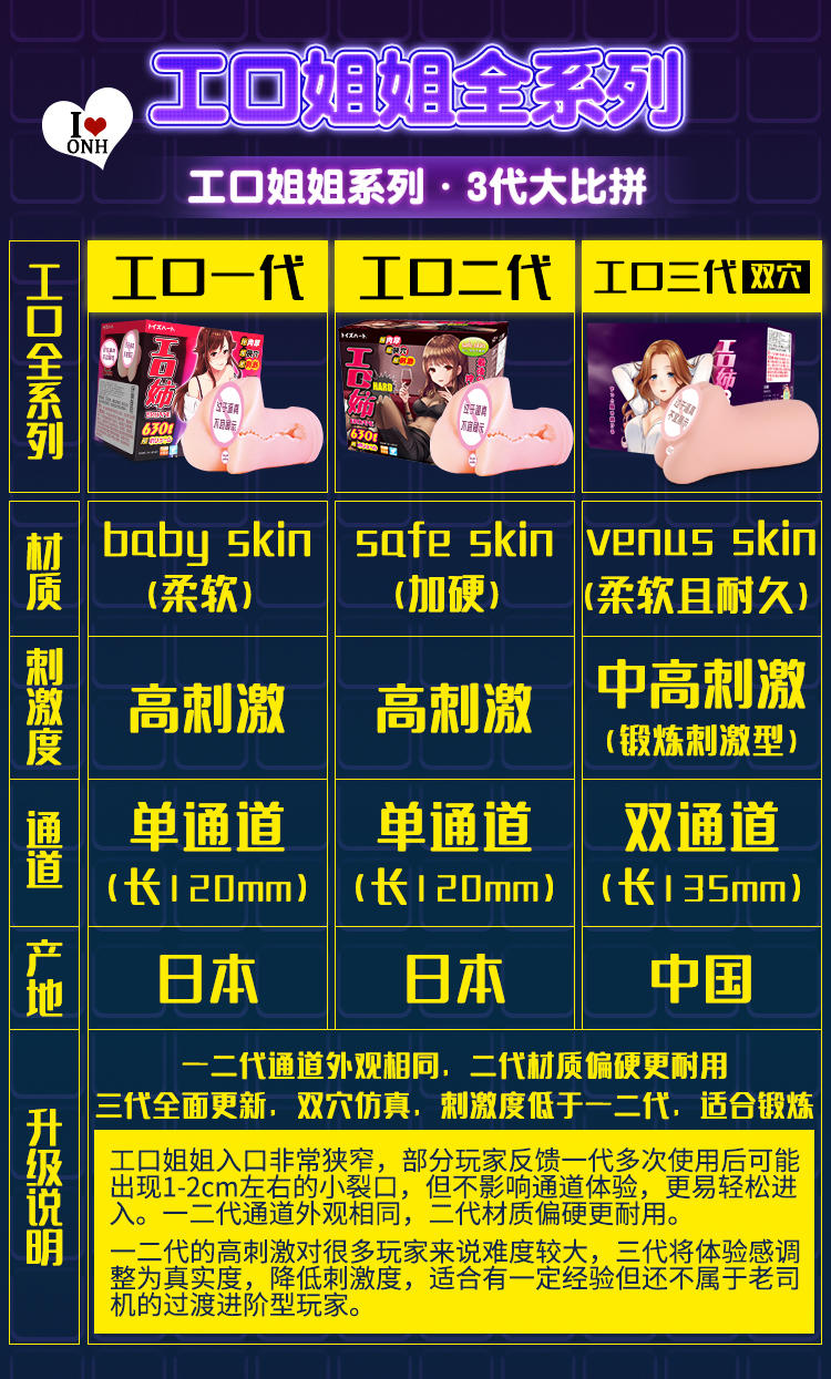 对子哈特工口姐姐三代测评5