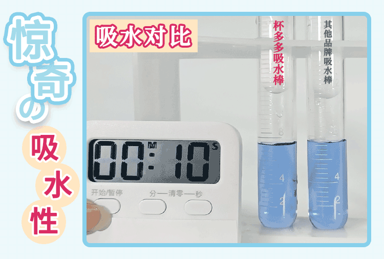 杯多多吸水棒测评 – 摔不断的深层洁净神器