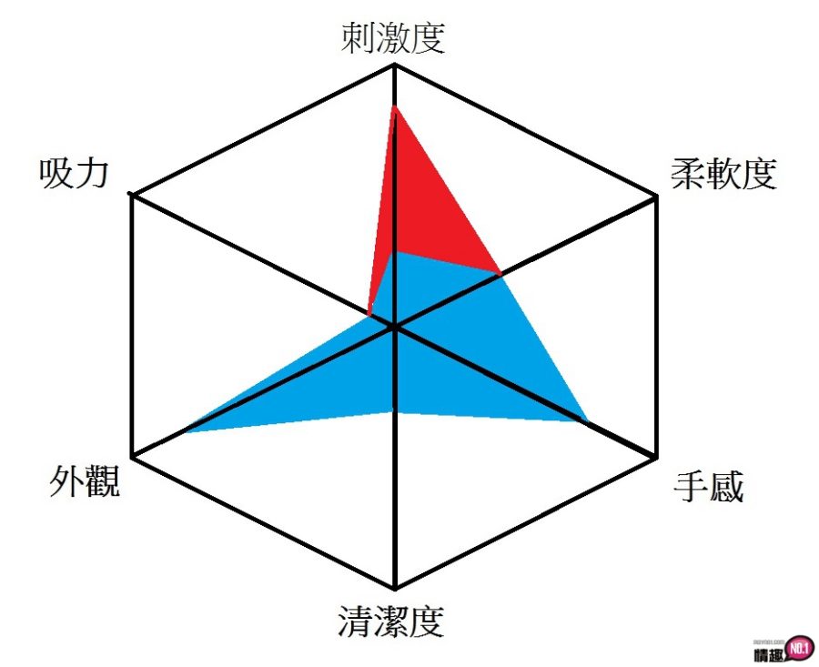 永井美雏的真正私处-射精的快感在床上抖了几下才能起身