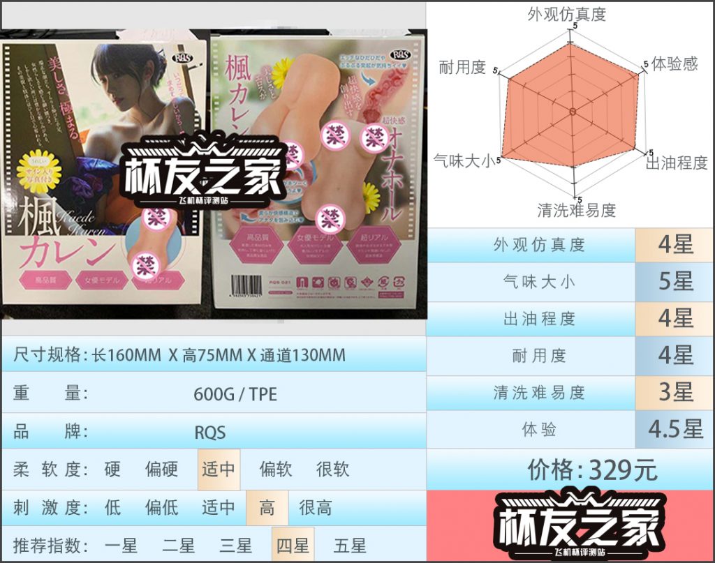 “还是熟悉的强攻风格”RQS枫花恋（中高刺激）评测/四星推荐[db:副标题]