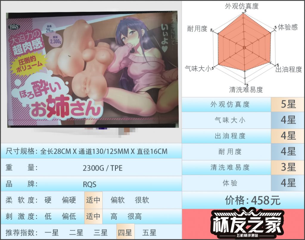 “致曾经的初恋”RQS酒后姐姐（中低刺激）评测 /四星推荐[db:副标题]