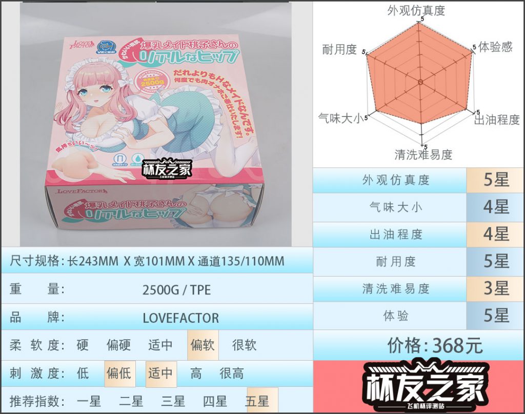 “有个能干的女仆是什么样的体验？”LOVEFACTOR萌娘女仆（中低刺激）/五星推荐[db:副标题]