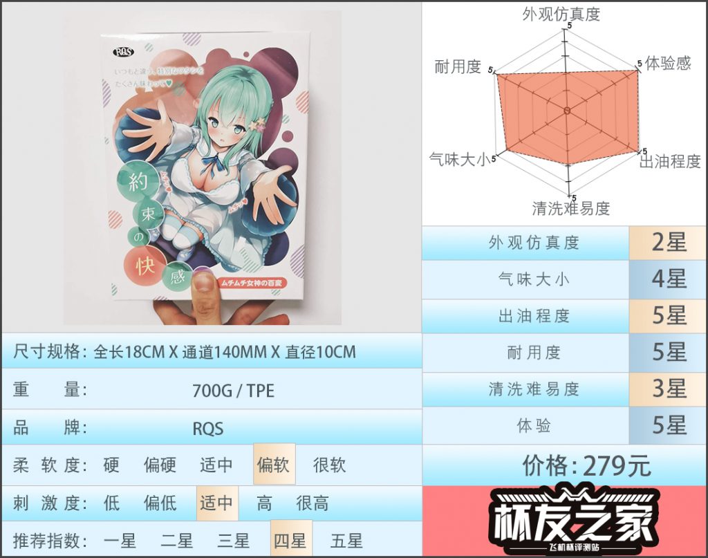 “经典延续,百变女神” RQS约束快感二代评测 /四星推荐[db:副标题]