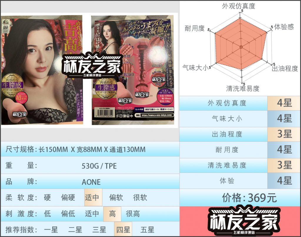 “你笑起来的样子，让我读懂了夏天”AONE吉高宁宁（中高刺激）评测/四星推荐[db:副标题]