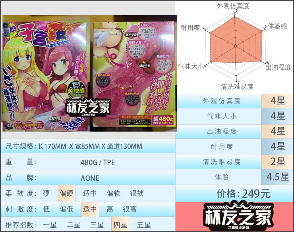 “最强宫感？”AONE子宫娘（中等刺激）评测/四星推荐[db:副标题]