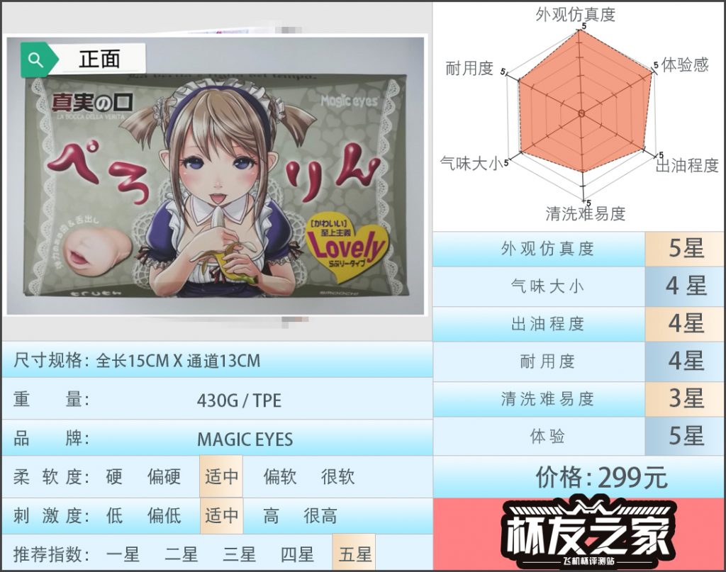 “真实感爆表！” Magiceyes真实之口三代-蜜舌评测 （中等刺激）/五星推荐[db:副标题]