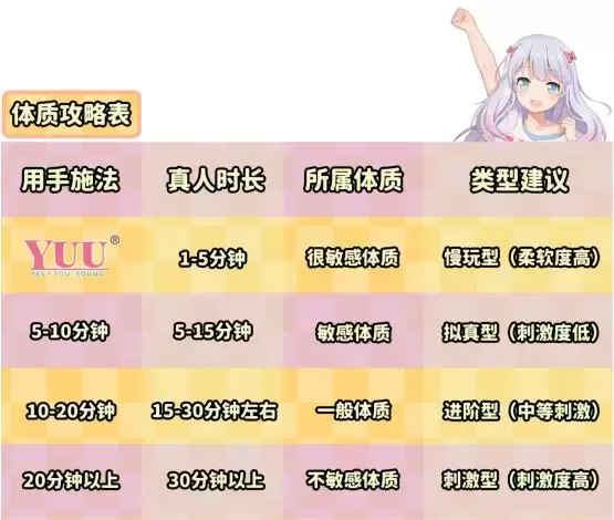 15斤的大型自加热仿真臀模—YUU热热臀二代名器飞机杯测评15 15斤的大型自加热仿真臀模—YUU热热臀二代名器飞机杯测评