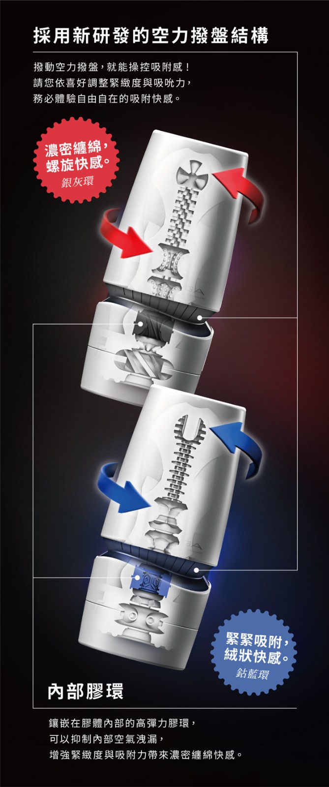 你知道可调节吸吮压力的气吸飞机杯的好处吗？