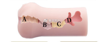 知一妹妹私密倒模测评2 知一妹妹私密倒模测评