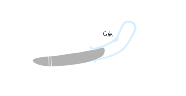 让她高潮迭起的口爱技巧竟然是它5 让她高潮迭起的口爱技巧竟然是它5