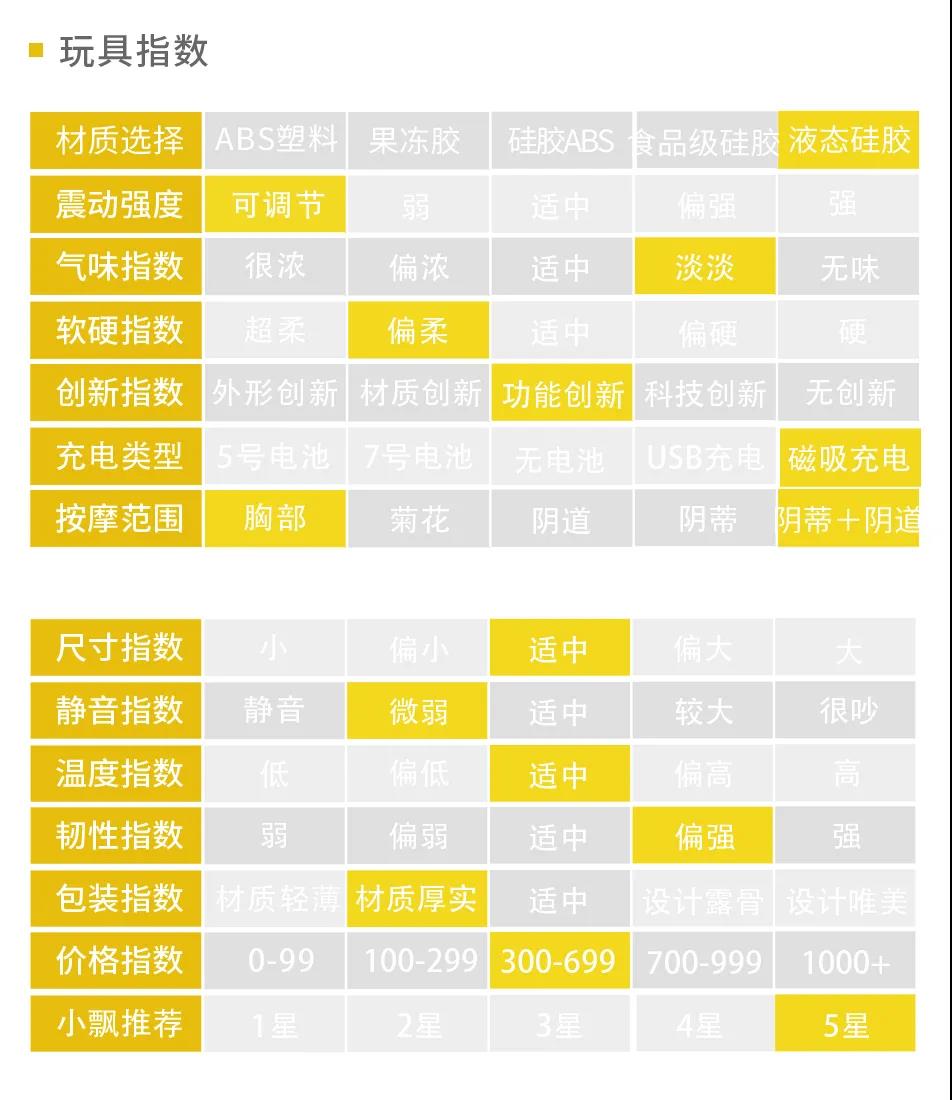 我破解了“加老师”30秒193下的“金手指”秘笈3