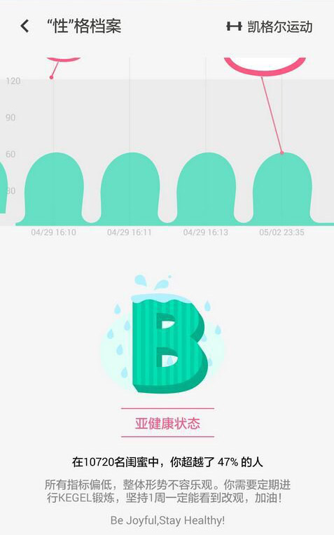 小鲸鱼智能跳蛋测评9 小鲸鱼智能跳蛋测评9