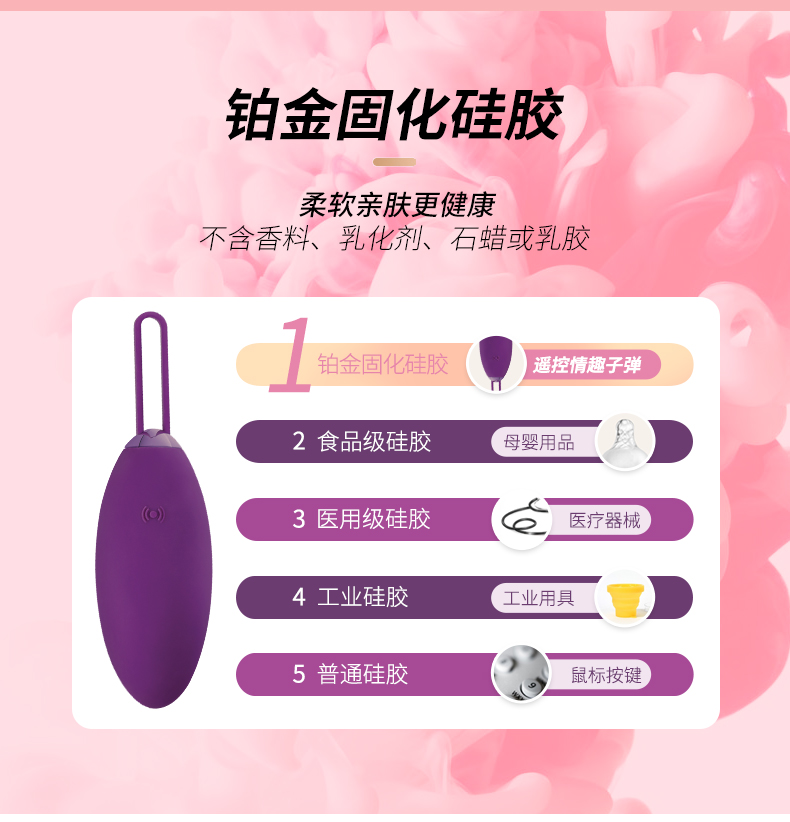 测评丨让你高潮迭起的BLUSH情趣子弹，今晚带你飞入云霄