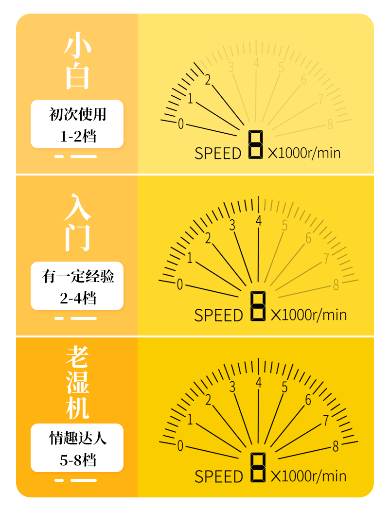 岛国爱情动作片中的AV棒到底有多猛?成人用品震动棒的发展史!23 岛国爱情动作片中的AV棒到底有多猛?成人用品震动棒的发展史!