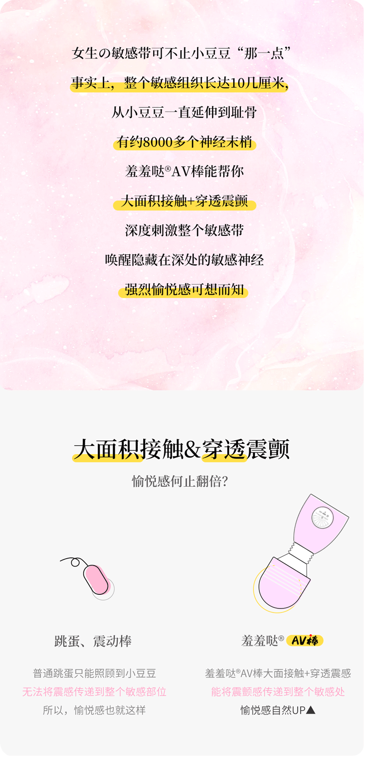 岛国爱情动作片中的AV棒到底有多猛?成人用品震动棒的发展史!25 岛国爱情动作片中的AV棒到底有多猛?成人用品震动棒的发展史!