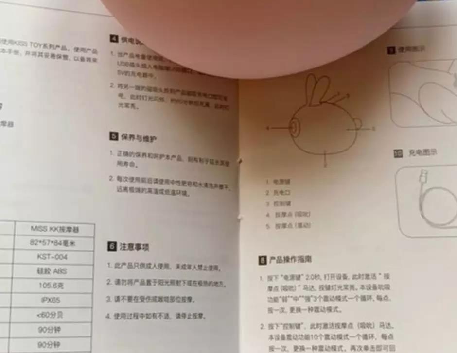 KissToy MISS KK萌兔吸吮按摩器测评3 KissToy MISS KK萌兔吸吮按摩器测评