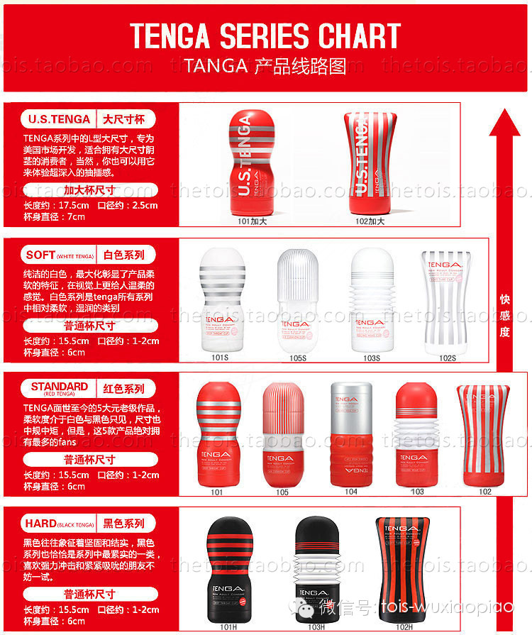 老婆们来吧!来学学怎么帮他选杯子8 老婆们来吧!来学学怎么帮他选杯子