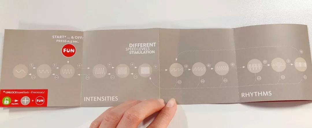 有些情趣玩具,可能不是普通人就能hold住的!8 有些情趣玩具,可能不是普通人就能hold住的!